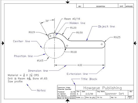 cnc machine drawing symbols pdf|examples of cnc milling.